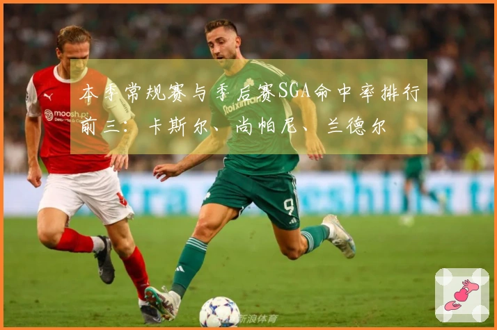 本季常规赛与季后赛SGA命中率排行前三：卡斯尔、尚帕尼、兰德尔